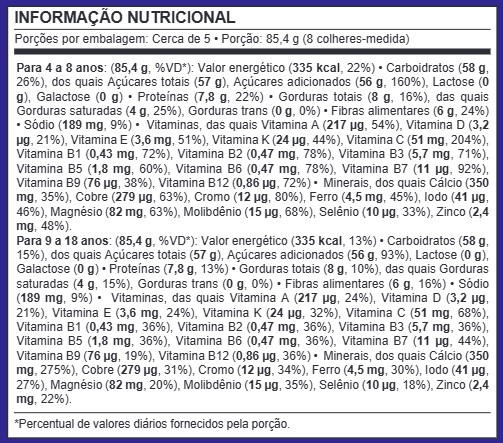 SUSTAP BAMBINI NEUTRO 400g - Imagem 2