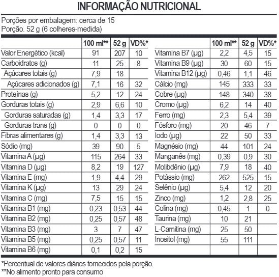Sustap Daibetes 800 g - Imagem 2