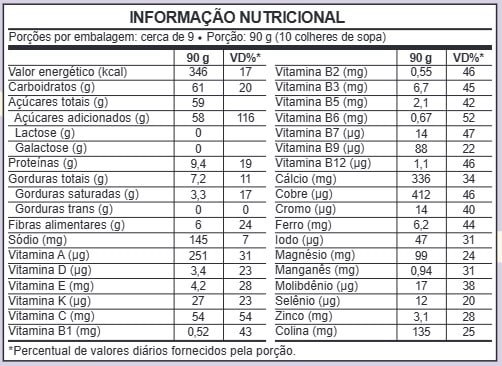 SUSTAP SOYA 800g - Imagem 2