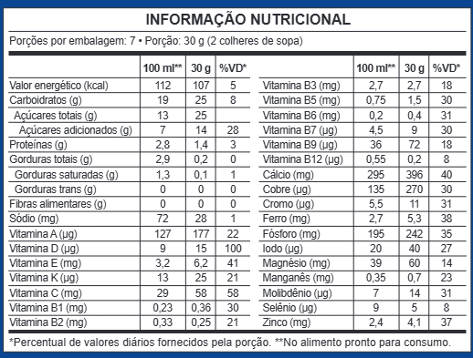 SUSTAP KIDS MORANGO 210 g (Sachê) - Imagem 2