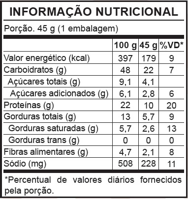 KIT WHEY COOKIES SABOR CACAU 45 g - 10 unidades - Imagem 2